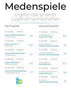 3_Endergebnisse_Jugend_KW24